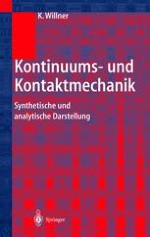 Grundlagen der Kontinuumsmechanik