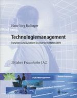 Technologiemanagement in Forschung und Praxis: 20 Jahre Fraunhofer IAO