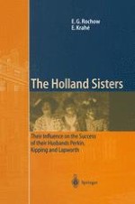 The Holland Sisters 1888