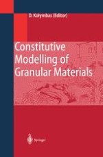 The misery of constitutive modelling