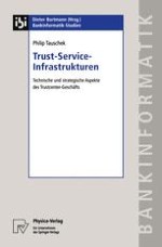 Die Herausforderung der Auswahl und Erstellung erfolgreicher Anwendungen für Trust-Service-Infrastrukturen