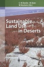 Deserts, Land Use and Desertification