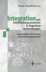 Die Integrationsproblematik und der SUKITS-Ansatz