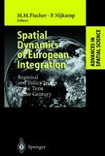 Spatial Dynamics of European Economic Integration: Prologue