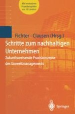 Schritte zum nachhaltigen Unternehmen - Anforderungen und strategische Ansatzpunkte