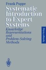 Characterization and History of Expert Systems