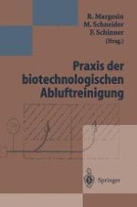 Biologische Abluftreinigung: Anwendungsbeispiele, reaktions- und verfahrenstechnische Grundlagen