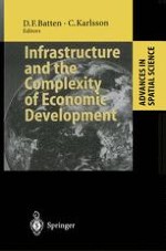 Infrastructure and the Complexity of Economic Development: An Exploratory Introduction