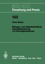 Verzeichnis verwendeter Größen, Einheiten und Abkürzungen