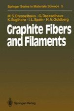 Introductory Material on Graphite Fibers and Filaments