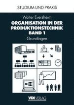 Ziele und Aufgaben der Produktionssystematik