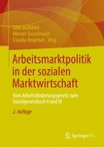Arbeitsmarktpolitik in der sozialen Marktwirtschaft – Vom Arbeitsförderungsgesetz zum Sozialgesetzbuch II und III. Eine Einleitung