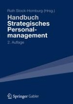 Strategisches Personalmanagement