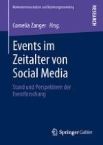 Events im Zeitalter von Social Media – Ein Überblick