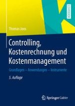 Grundlagen des Controllings