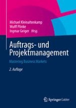 Anfragenbewertung Und Angebotserstellung Springerprofessional De