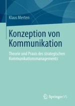 Strategische Konzeption:Gezielt Wirkungen erreichen