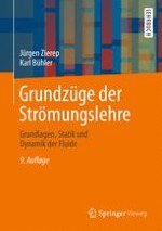 Einleitung, Überblick und Grundlagen