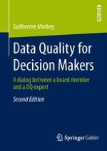 Data Quality in General