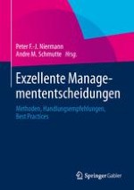 Was ist Management?