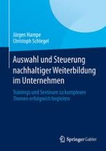 Einleitung: Ein spannendes Experiment – aus Trainerperspektive