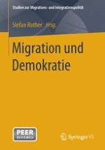 Migration und Demokratie. Einführung in das Buch