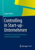 Warum ein Praxisbuch speziell für das Controlling junger Unternehmen?