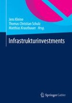 Definition der Assetklasse Infrastruktur Klassifizierung und Investmentoptionen