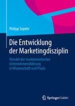 Der Wandel der Marketingdisziplin