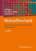 Festigkeit und Verformung der Metalle