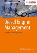 History of the diesel engine