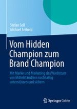 Marke, Marketing und Kommunikation