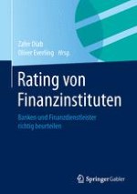 Finanzinstitute: Definition und Bedeutung