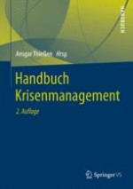 Krisenmanagement