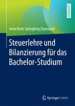 Übersicht Steuerlehre