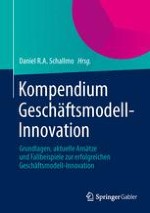 Theoretische Grundlagen der Geschäftsmodell-Innovation – Definitionen, Ansätze, Beschreibungsraster und Leitfragen