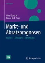 Multiple Regression als Konzept zur Absatzprognose