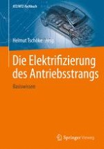 Elektrifizierte Antriebssysteme mit Verbrennungsmotoren