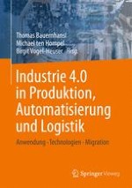 Die Vierte Industrielle Revolution – Der Weg in ein wertschaffendes Produktionsparadigma