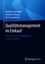 Einführung in das Qualitätsmanagement im Einkauf