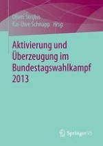 Einleitung: Aktivierung und Überzeugung im Bundestagswahlkampf 2013