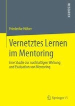 Der Kontext von Mentoring: Lernen und Wissen in der Wissensgesellschaft