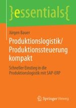 Grundlagen der Produktionslogistik