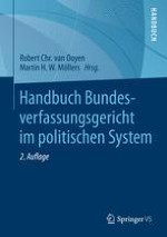 Einführung zur 1. Auflage: Recht gegen Politik – politik- und rechtswissenschaftliche Versäumnisse bei der Erforschung des Bundesverfassungsgerichts
