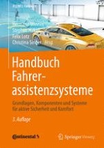 Die Leistungsfähigkeit des Menschen für die Fahrzeugführung