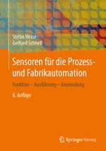 Sensoren – Sinnesorgane der Technik