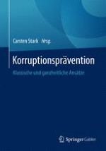 Instrumente der Korruptionsprävention