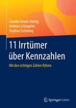 Irrtum 1: Umsatz ist die wichtigste Kennzahl