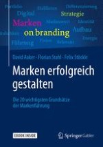 Marken haben eine direkte Verbindung zur Unternehmensstrategie