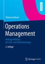 Einführung in das Operations Management